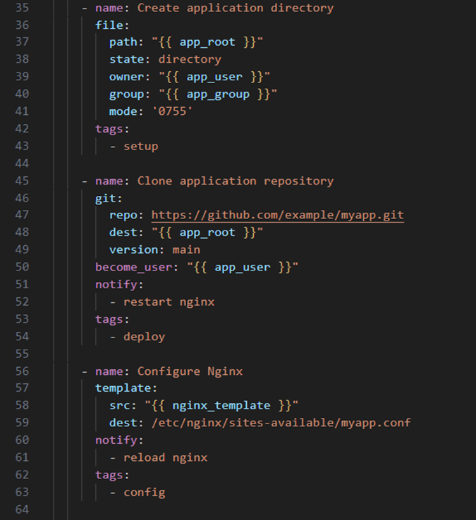 example of an Ansible playbook that sets up a web application environment